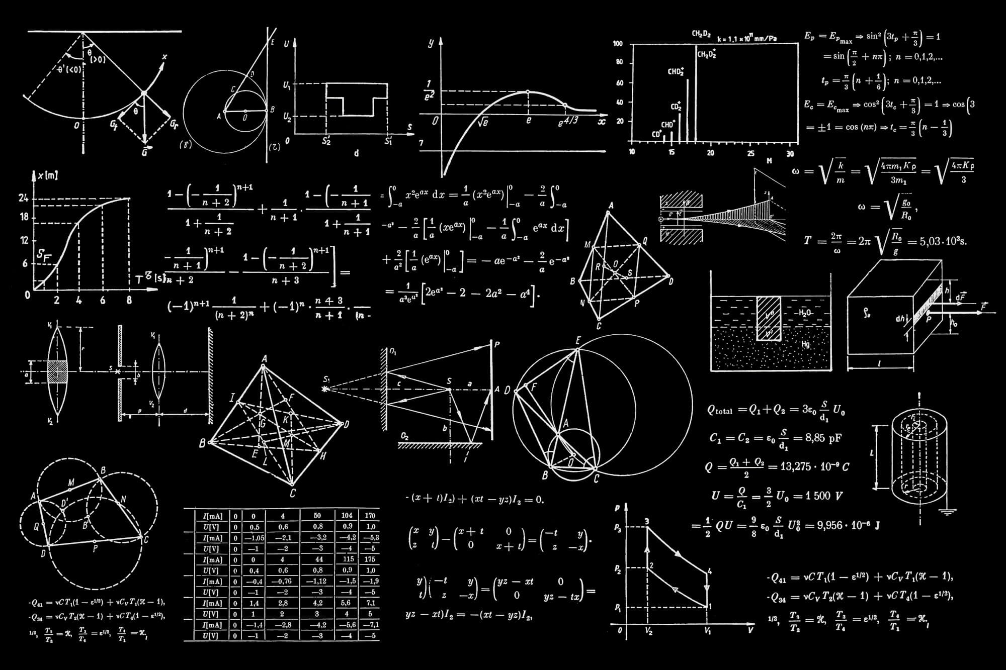 Abstract Physics
